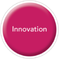 Visit Innovation Support Topic